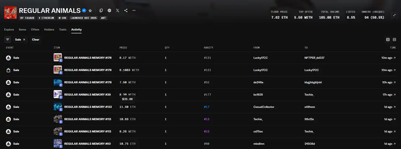 Beeple ซึ่งมีรายได้ 69 ล้านดอลลาร์จาก NFT เมื่อสี่ปีที่แล้วยังคงทำเงินอยู่